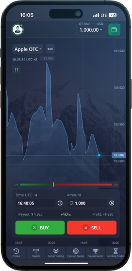 Exploring the Benefits and Features of PocketOption